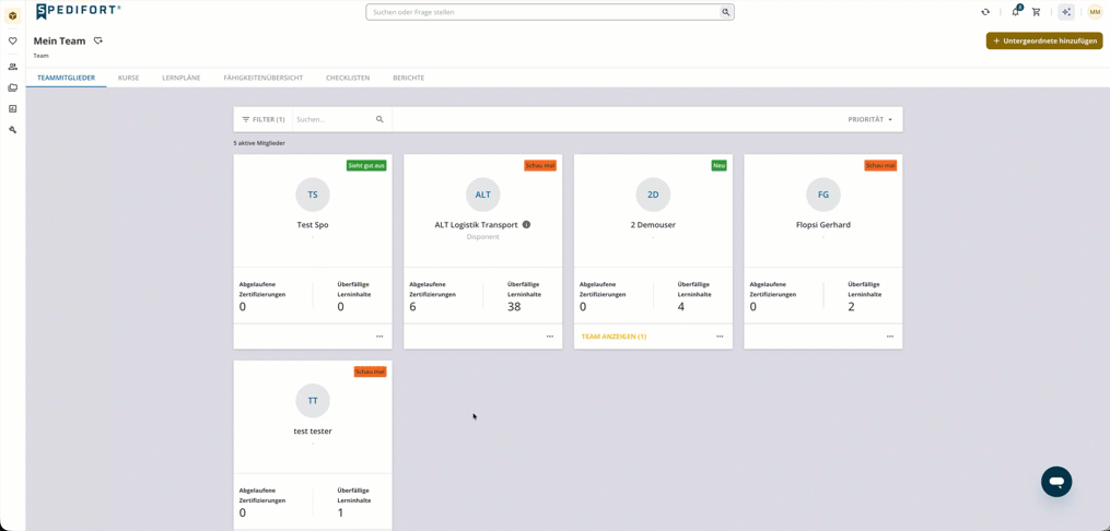 Kursdashboard schauen.gif